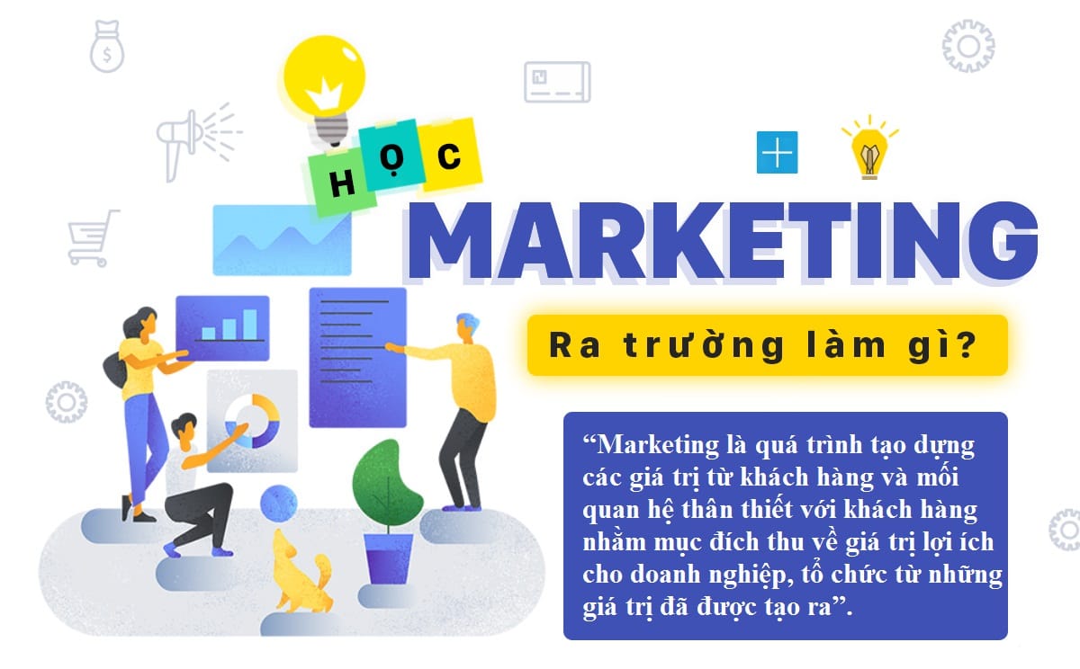 Học Marketing ra trường làm gì